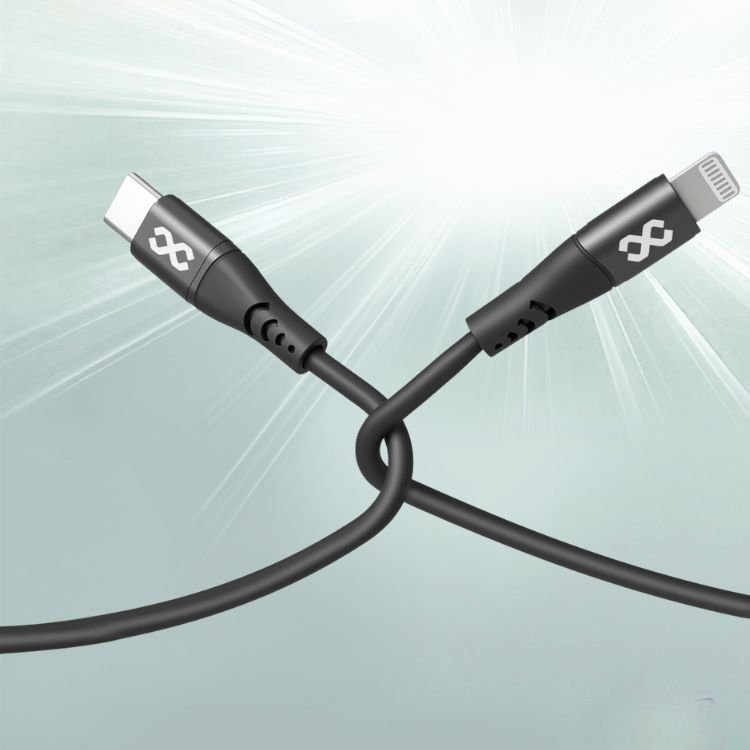 Cables